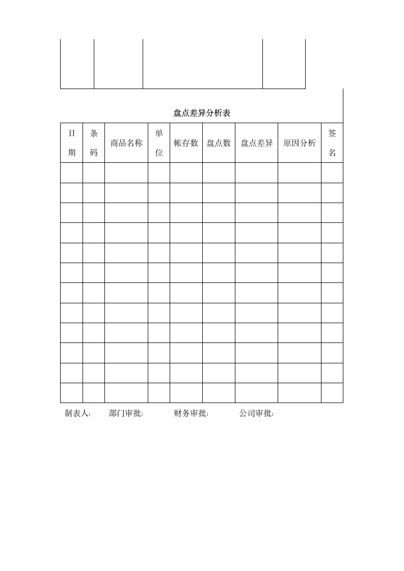 仓储物流部管理制度.doc第17页