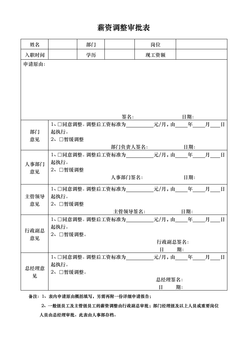 薪资调整审批表.doc第1页