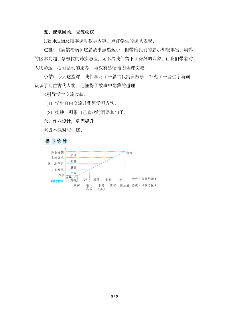 部编版2020学年语文四年级上册《27.1 扁鹊治病》精品教案.doc第5页