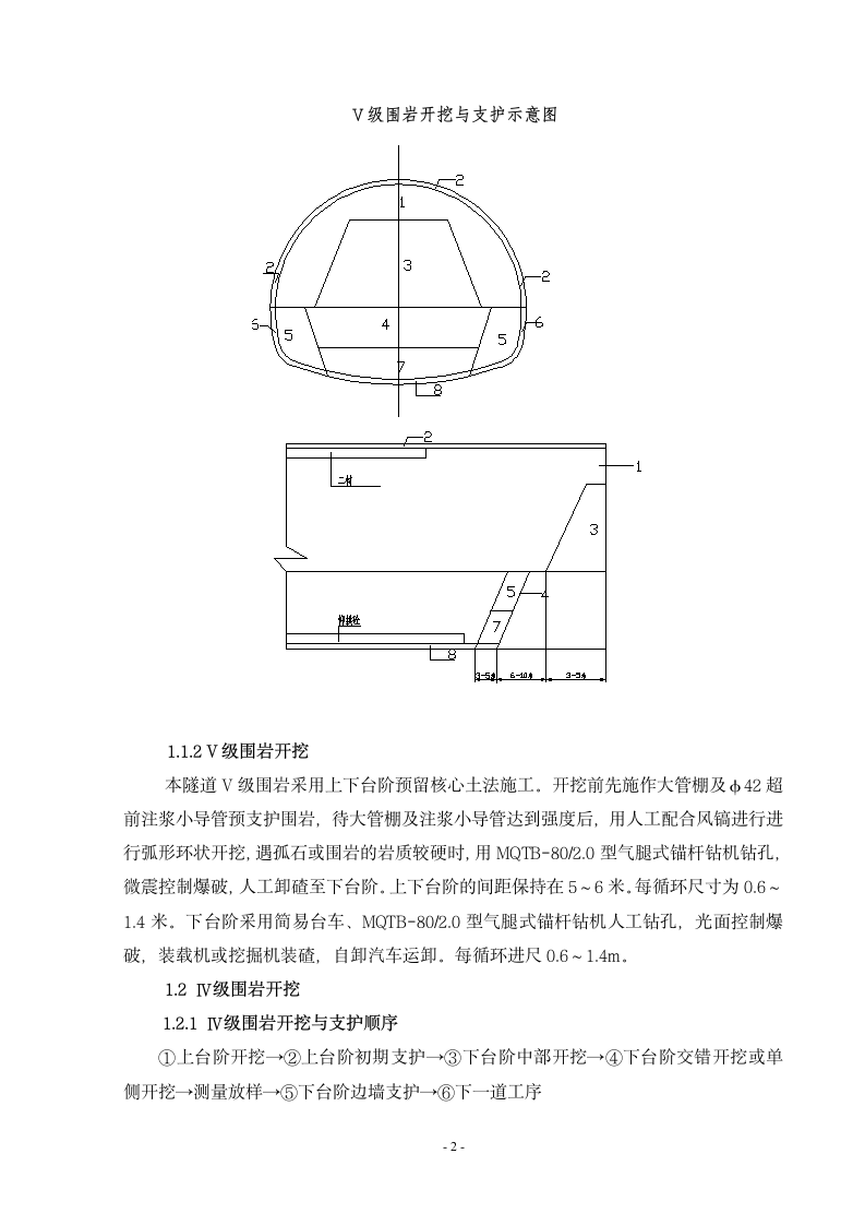 洞身开挖施工方案.doc第2页