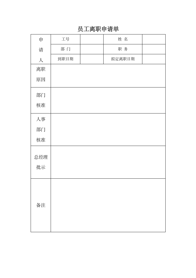 员工离职（申请单、通知书）.wps第1页