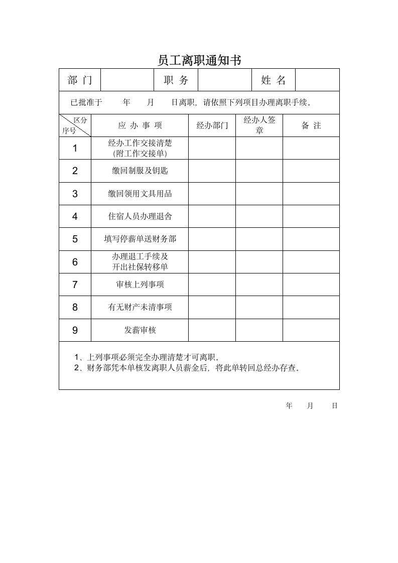 员工离职（申请单、通知书）.wps第2页