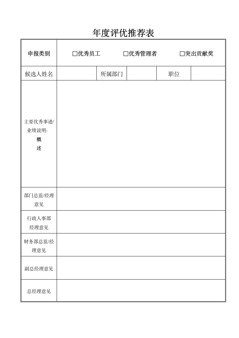 年度评优推荐表.docx第1页