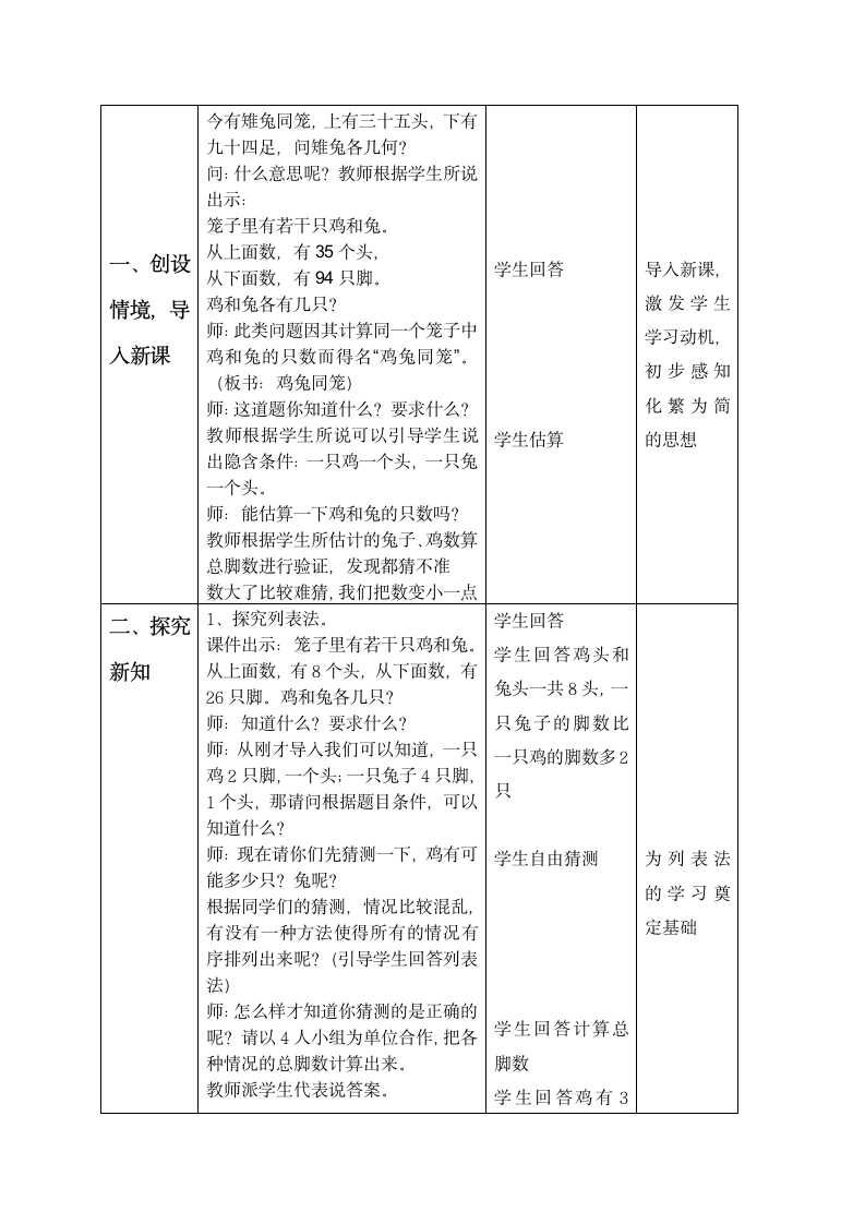 五年级上册数学教案-9.1 鸡兔同笼冀教版.doc第2页