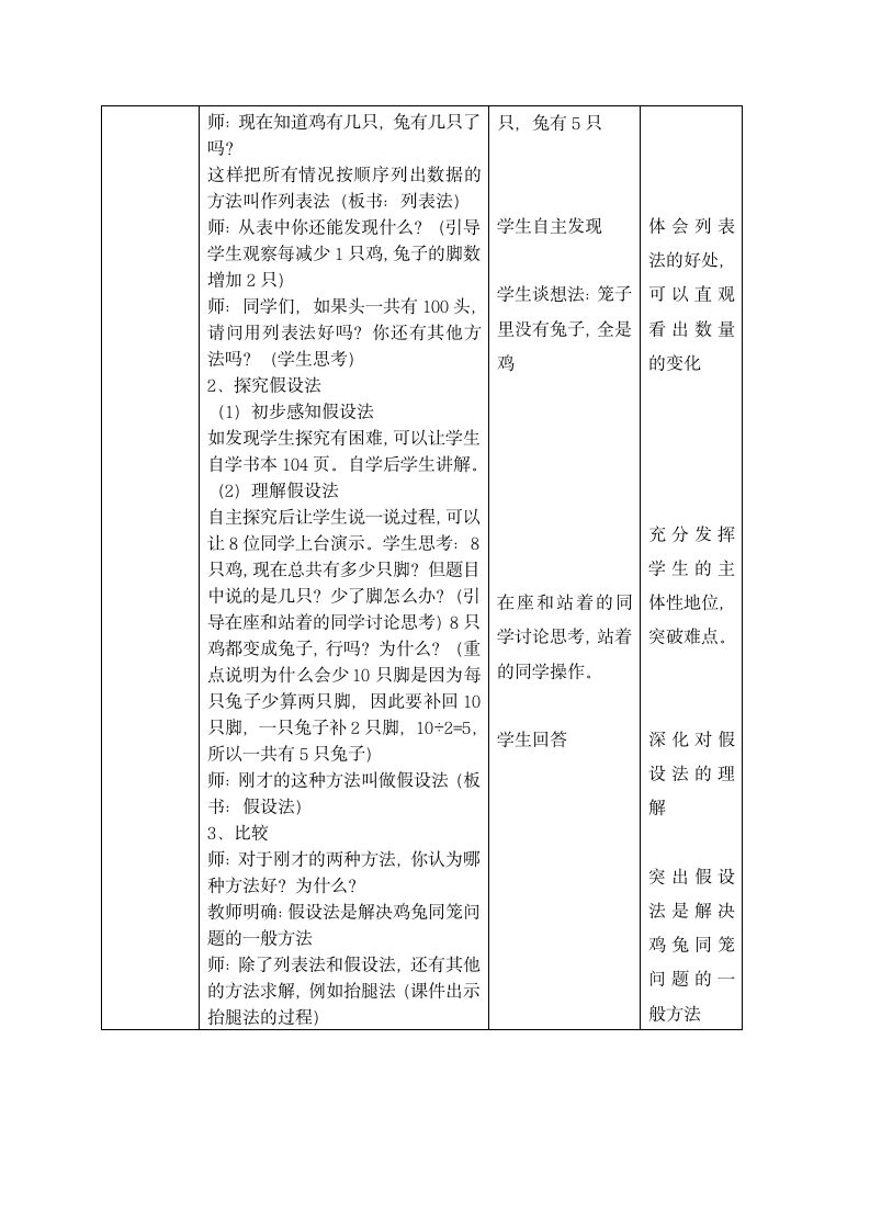 五年级上册数学教案-9.1 鸡兔同笼冀教版.doc第3页