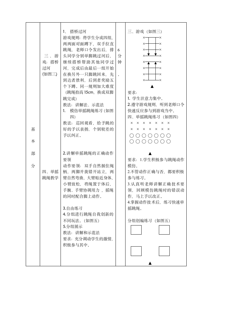 体育与健康人教六年级全一册跳绳教学设计.doc第2页