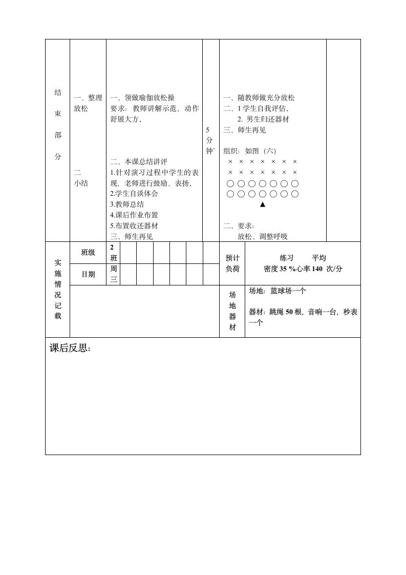 体育与健康人教六年级全一册跳绳教学设计.doc第3页