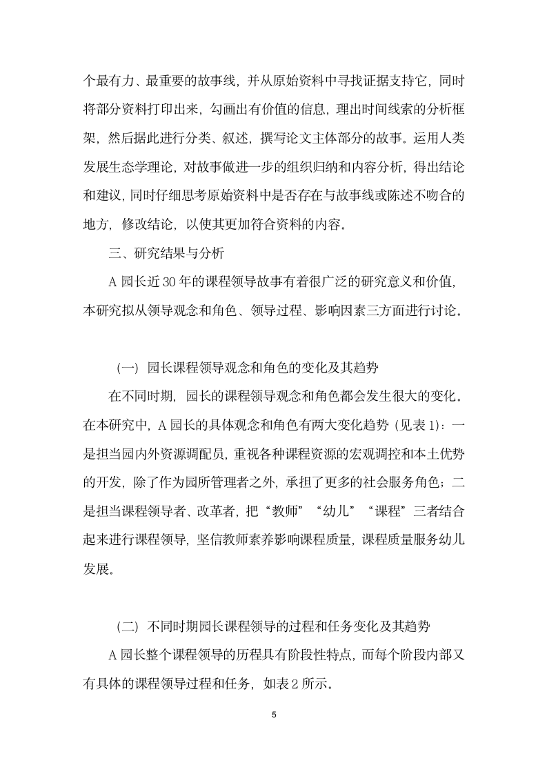 幼儿园园长作为课程领导者的历史与变迁——基于北京市某园长课程领导实践的个案研究.docx第5页