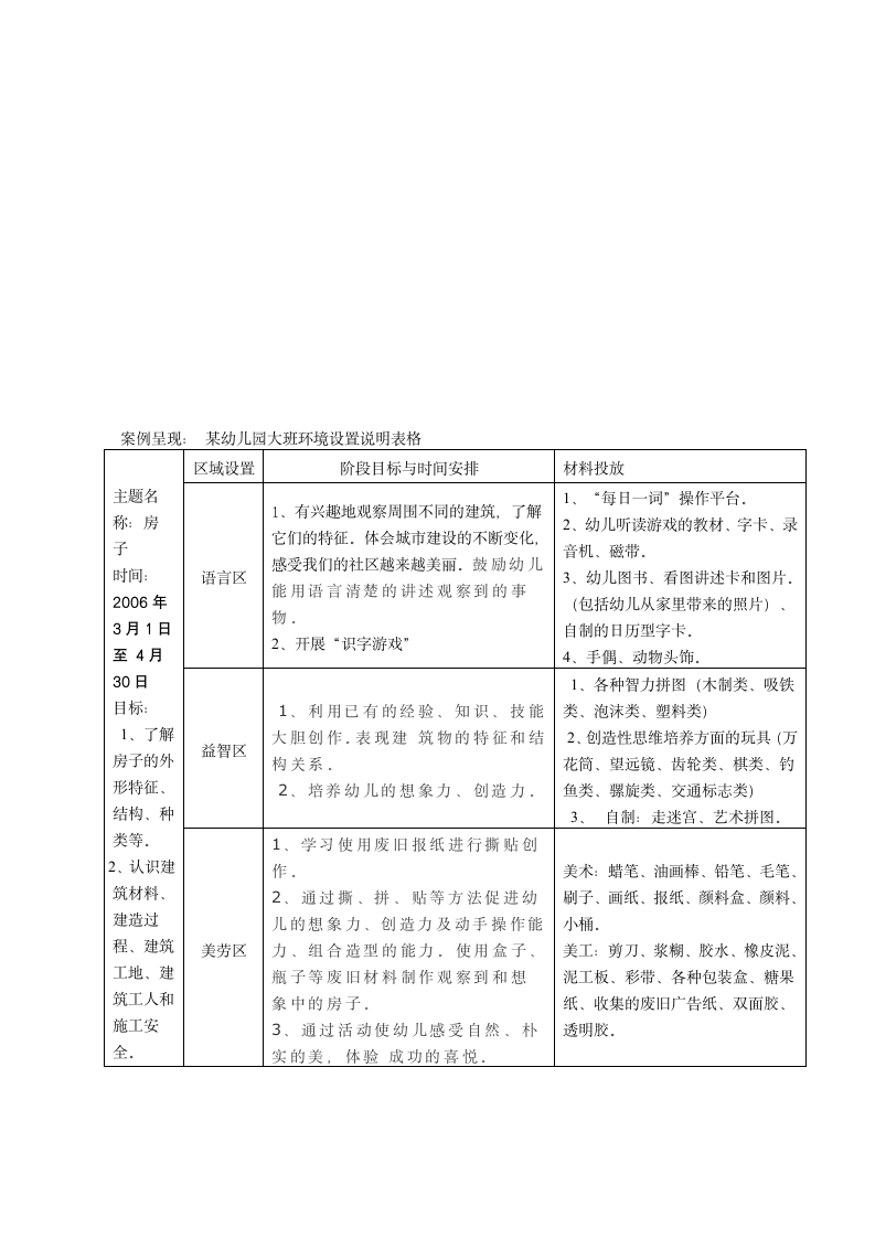 第10单元 主题四 幼儿园环境的创设 教案-2023-2024学年《幼儿教育学》人民教育出版社 第三版.doc第3页