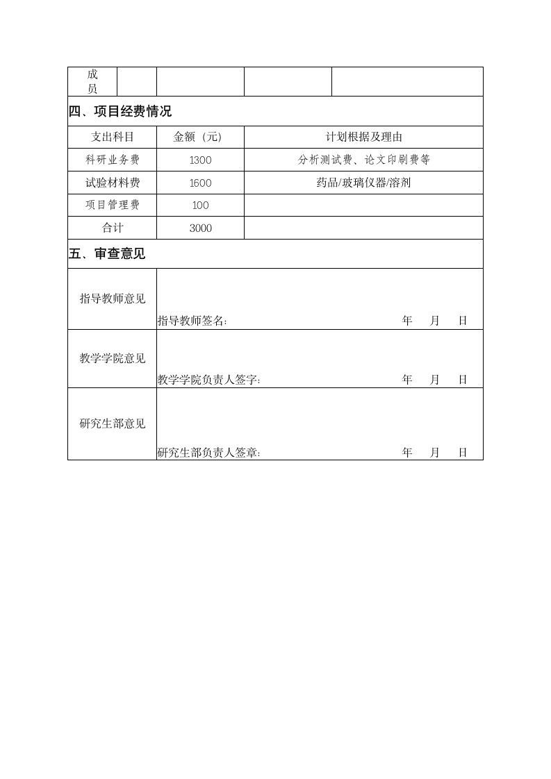 学术创新基金项目申请表.doc第5页