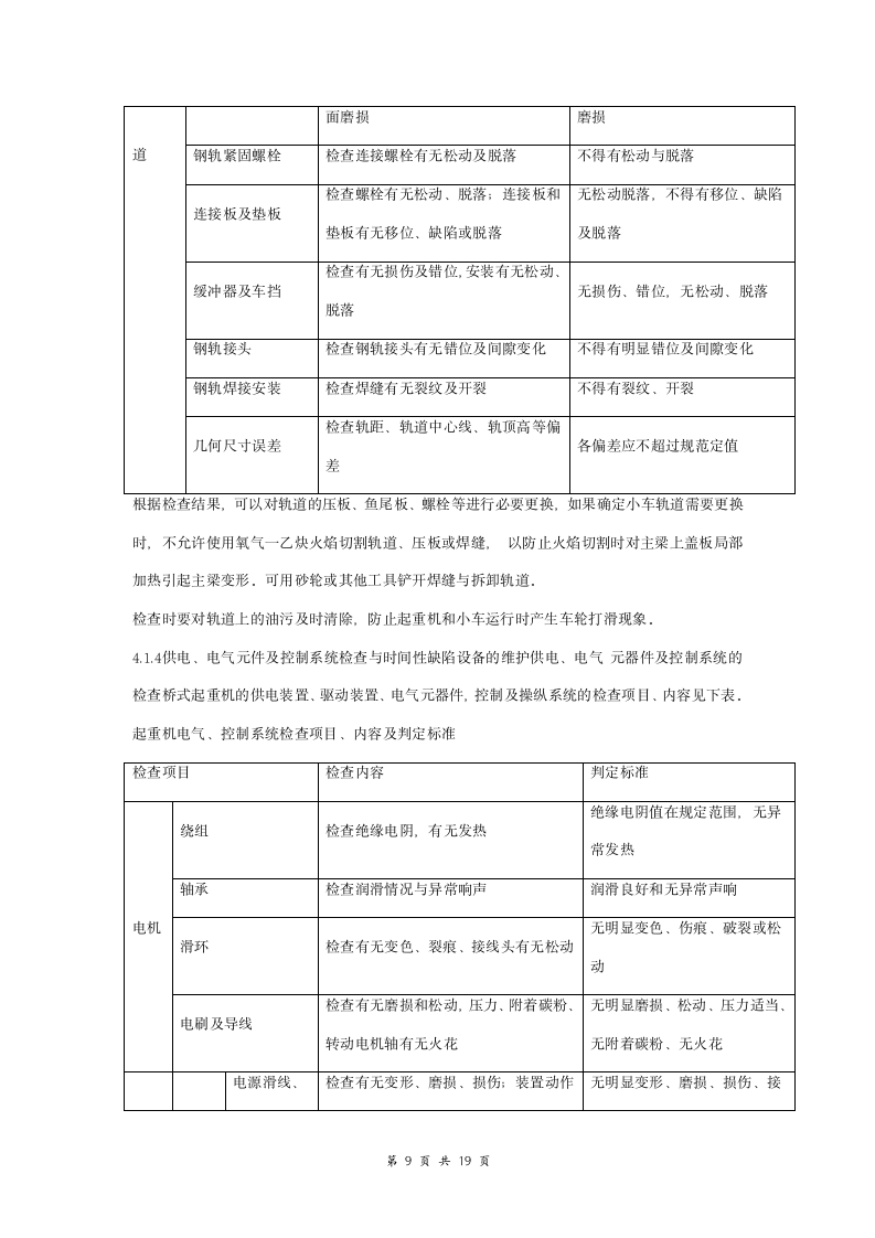 起重机械维护保养合同协议书范本 详细版.doc第9页