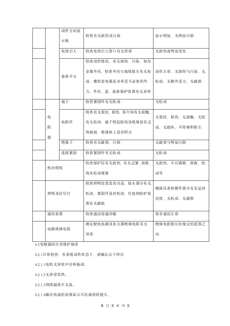 起重机械维护保养合同协议书范本 详细版.doc第12页