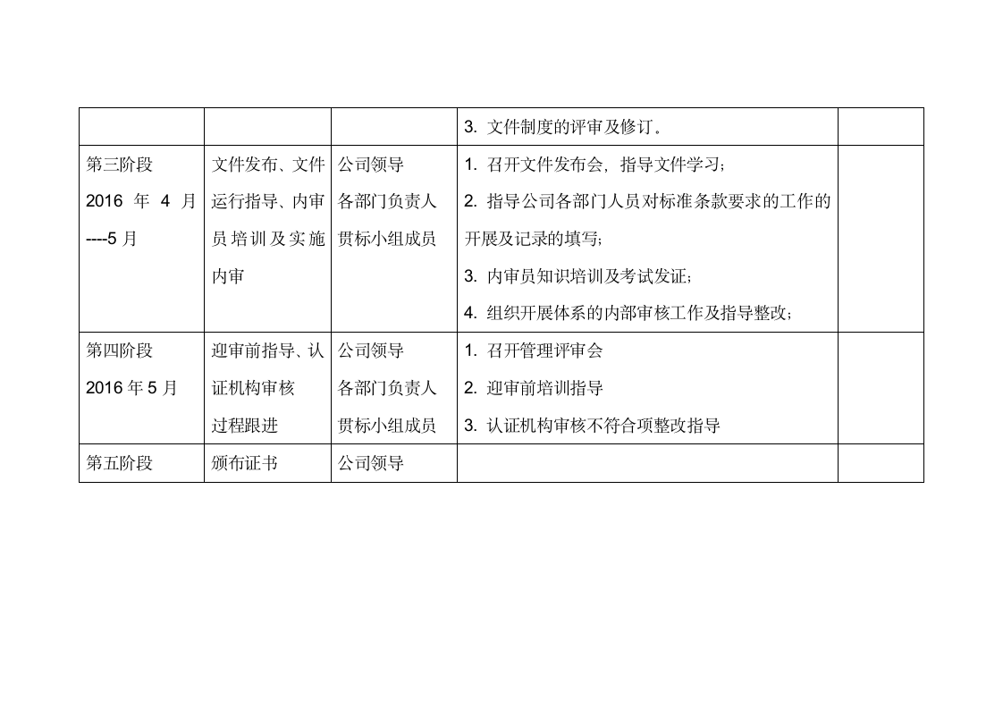 三标一体化贯标工作计划.docx第2页