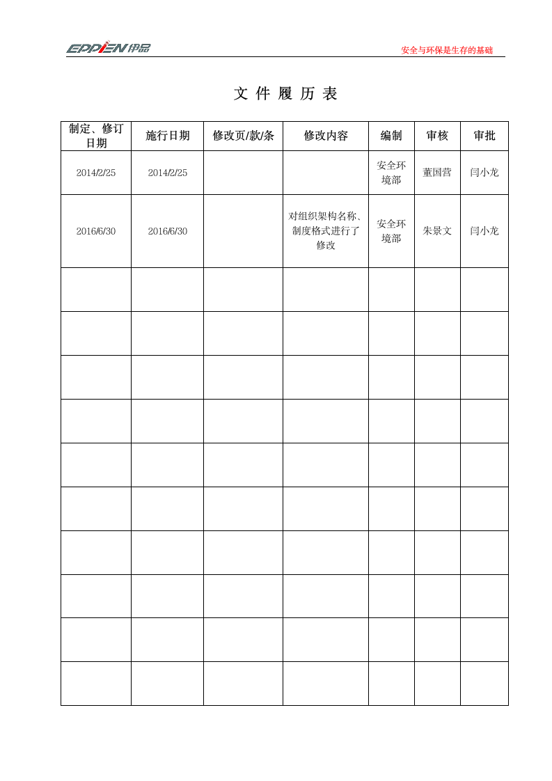 安全生产台帐管理制度方案.doc第2页