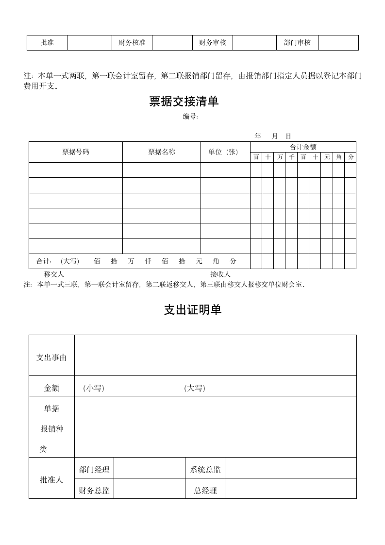 新手出纳常用表格大全.docx第3页