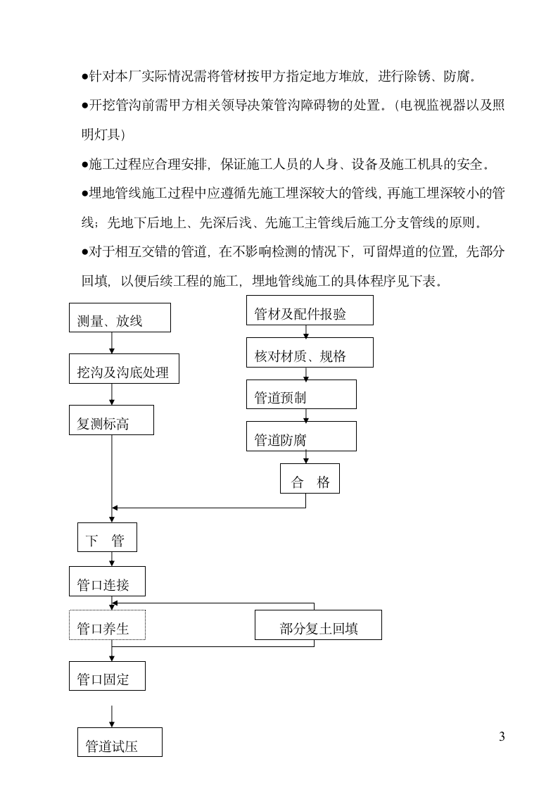 地下给排水施工方案.doc第3页