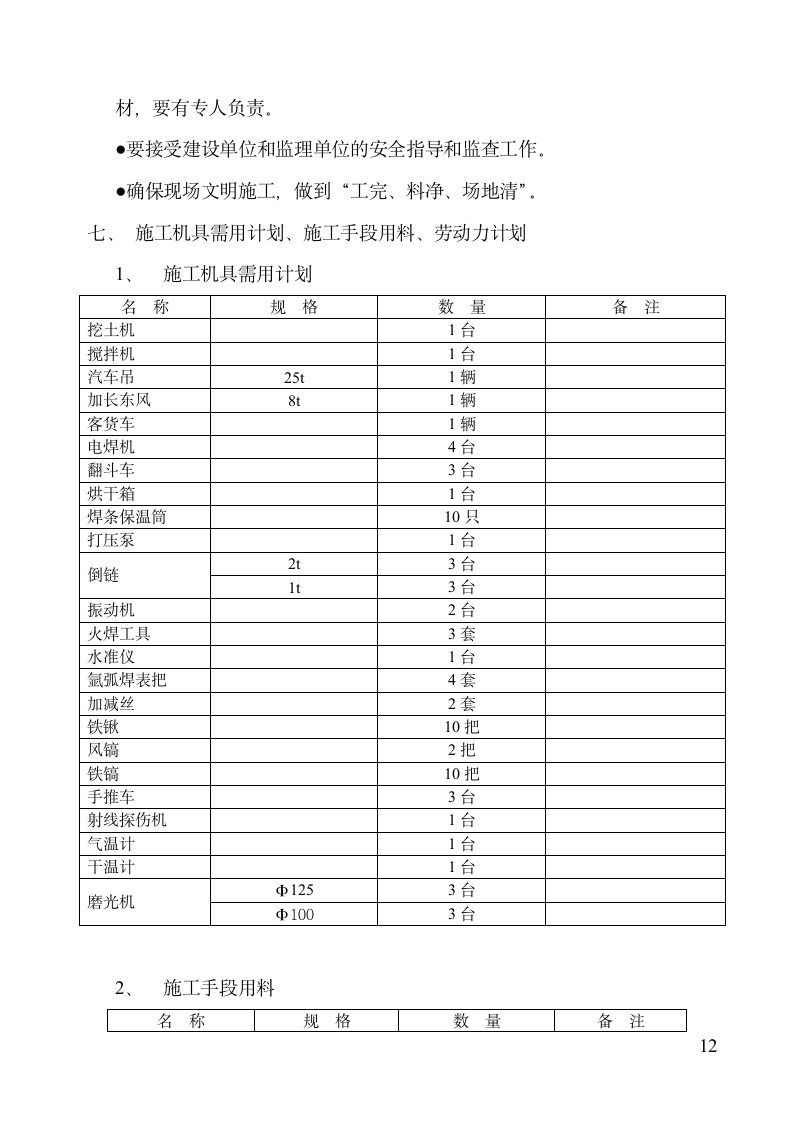 地下给排水施工方案.doc第12页