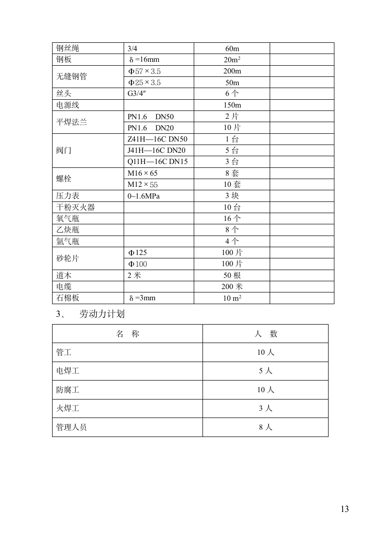 地下给排水施工方案.doc第13页