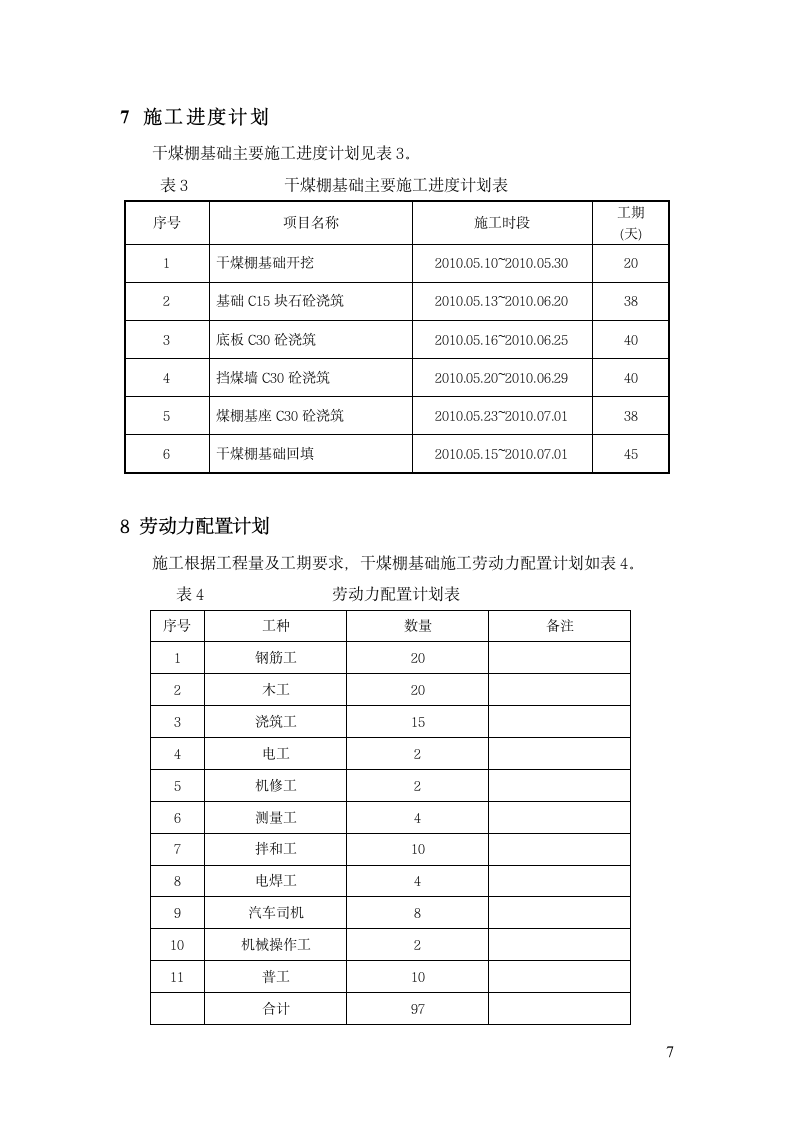 干煤棚基础施工方案.doc第8页