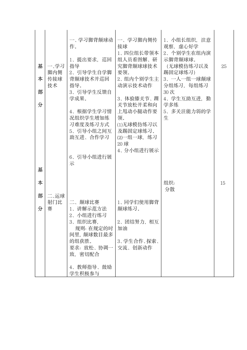 足球脚背点球（教案） 体育四年级下册.doc第2页