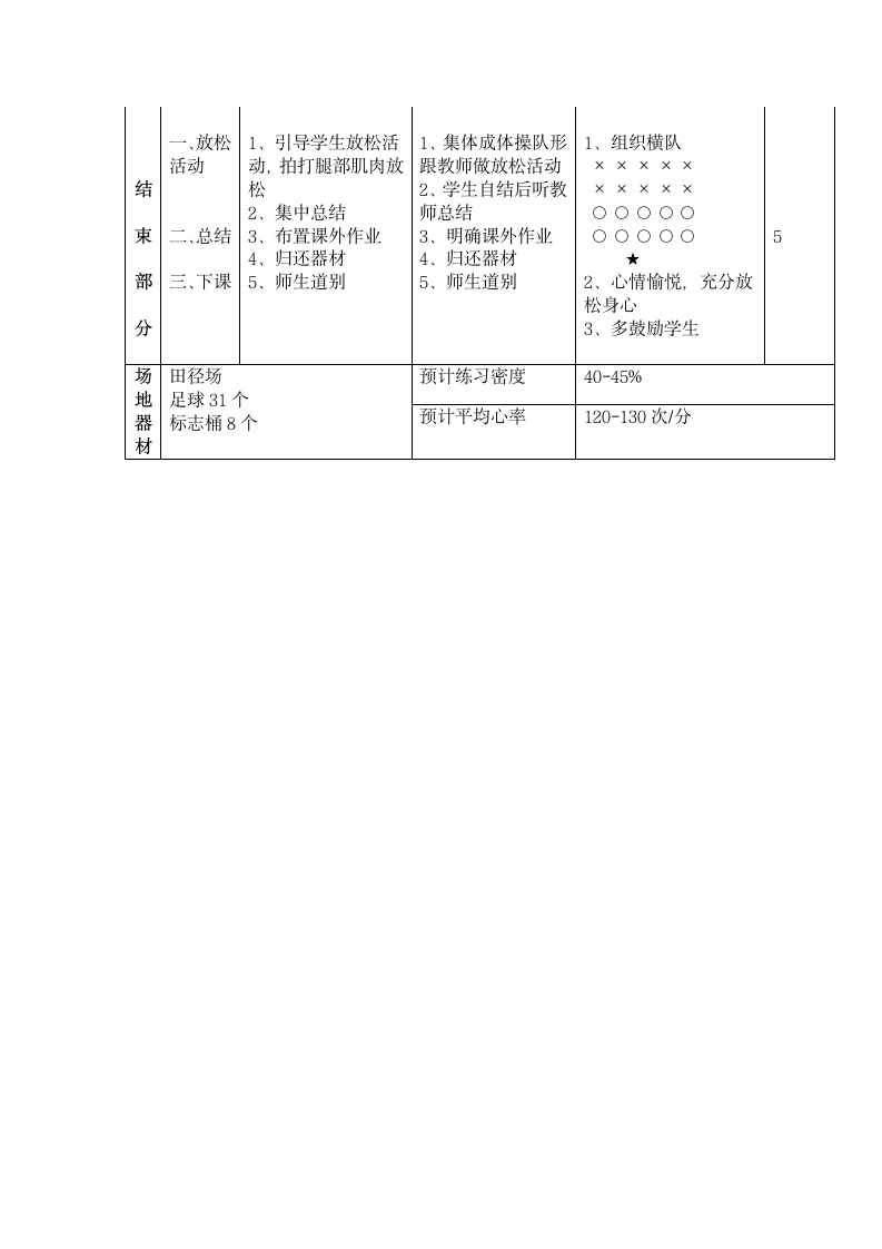 足球脚背点球（教案） 体育四年级下册.doc第3页