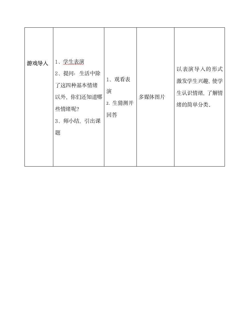 辽大版 六年级下册心理健康 第二课 调整好自己的情绪 教案（表格式）.doc第4页