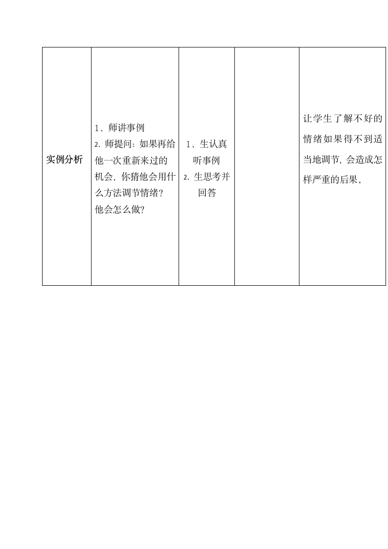 辽大版 六年级下册心理健康 第二课 调整好自己的情绪 教案（表格式）.doc第6页