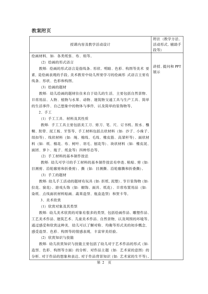 第七章第三节  幼儿园美术教育活动的设计 教案《幼儿园教育活动设计与指导.第一版》同步教学（华师大版·2014）.doc第2页