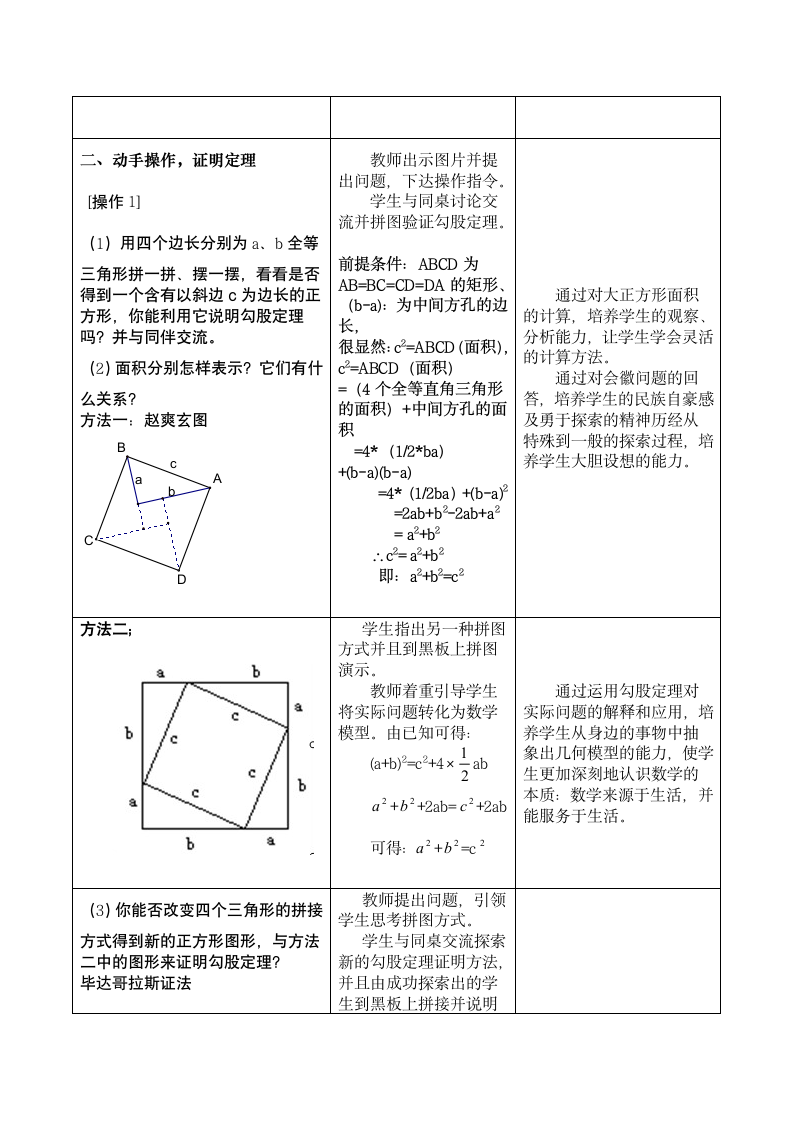 苏科版八年级数学上册《3.1 勾股定理的证明 》教学设计.doc第3页