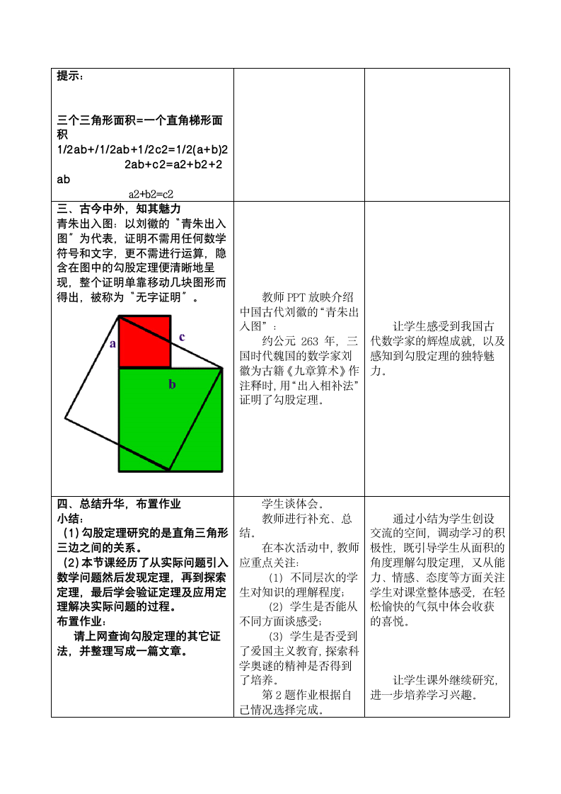 苏科版八年级数学上册《3.1 勾股定理的证明 》教学设计.doc第5页