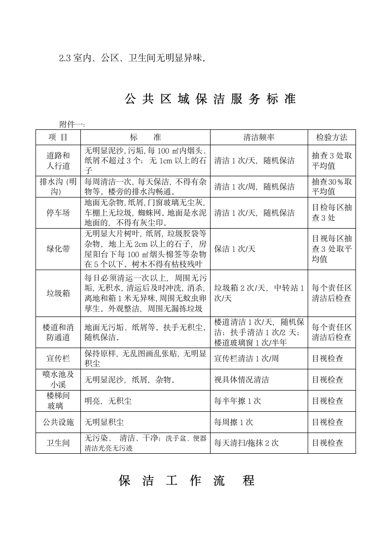 清洁服务管理方案.docx第7页