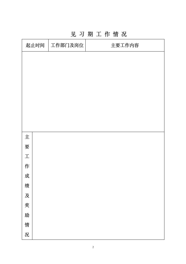 初聘专业技术职务呈报表.docx第4页