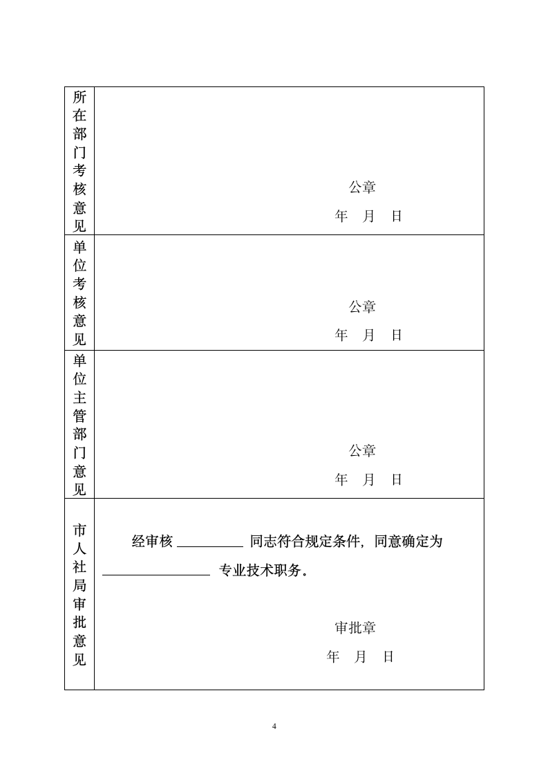 初聘专业技术职务呈报表.docx第6页