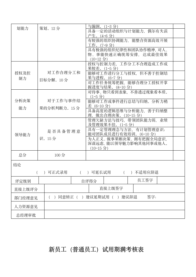 新员工转正考核办法.docx第4页