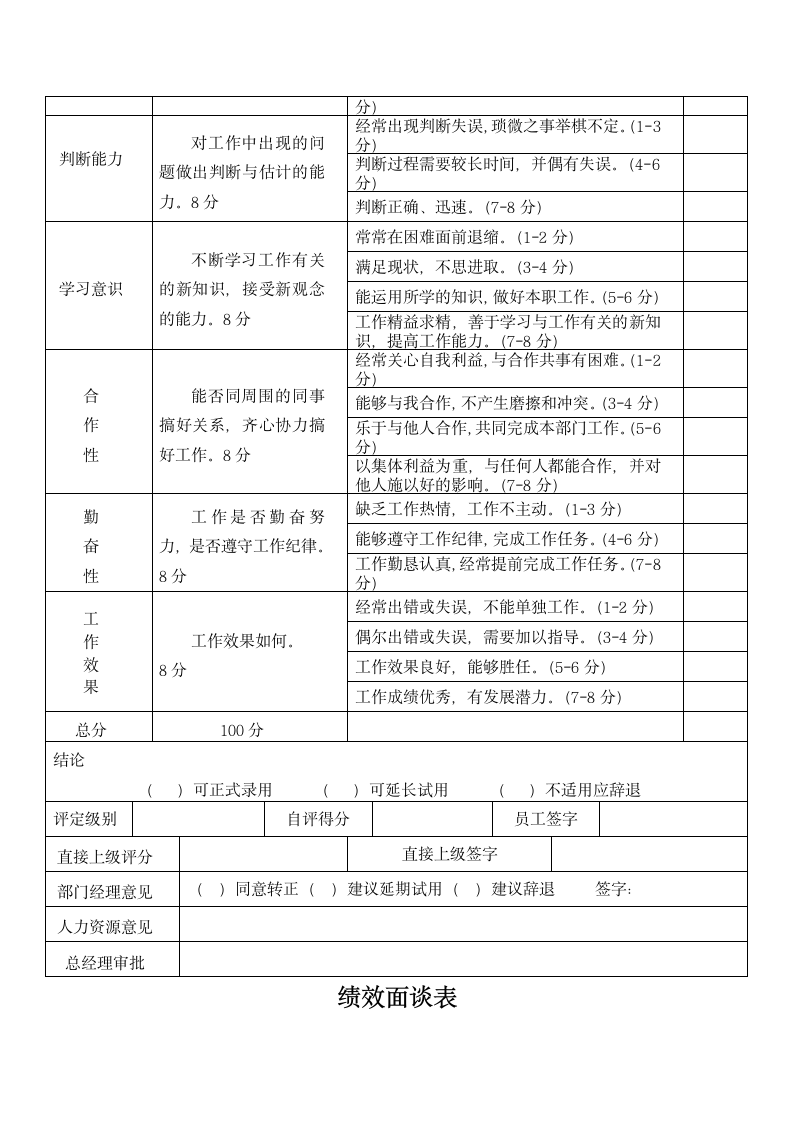 新员工转正考核办法.docx第6页