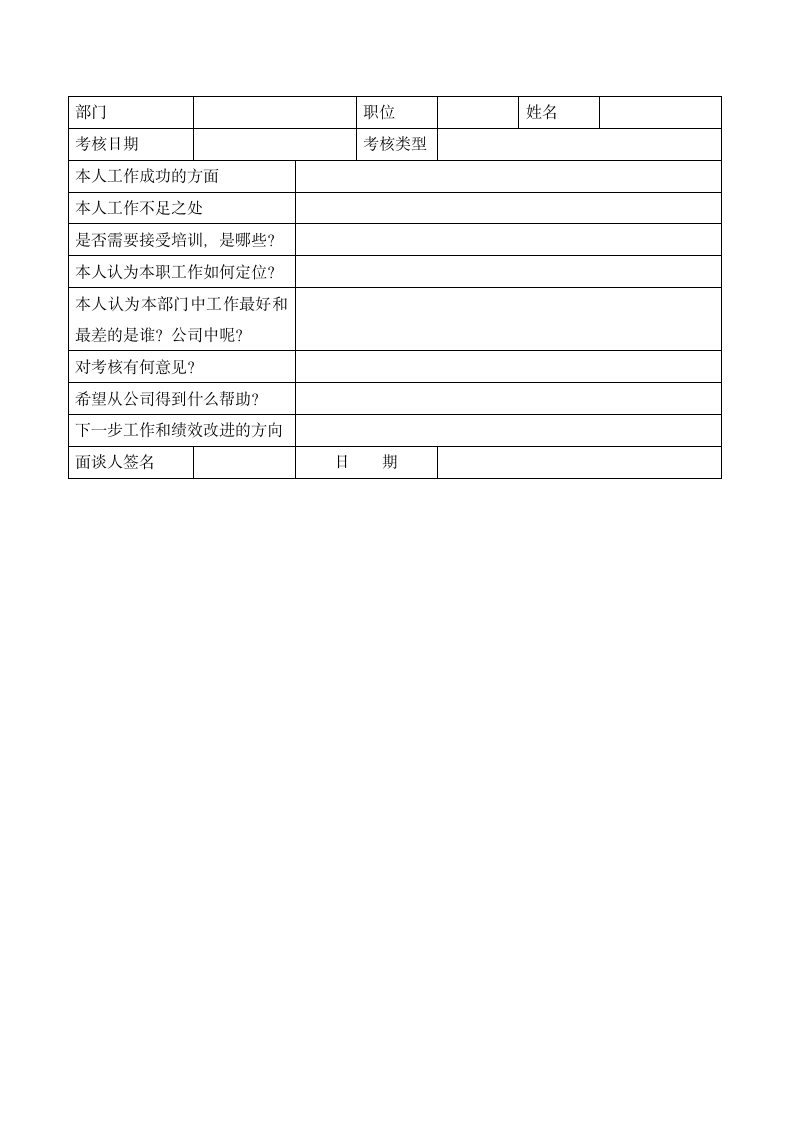 新员工转正考核办法.docx第7页