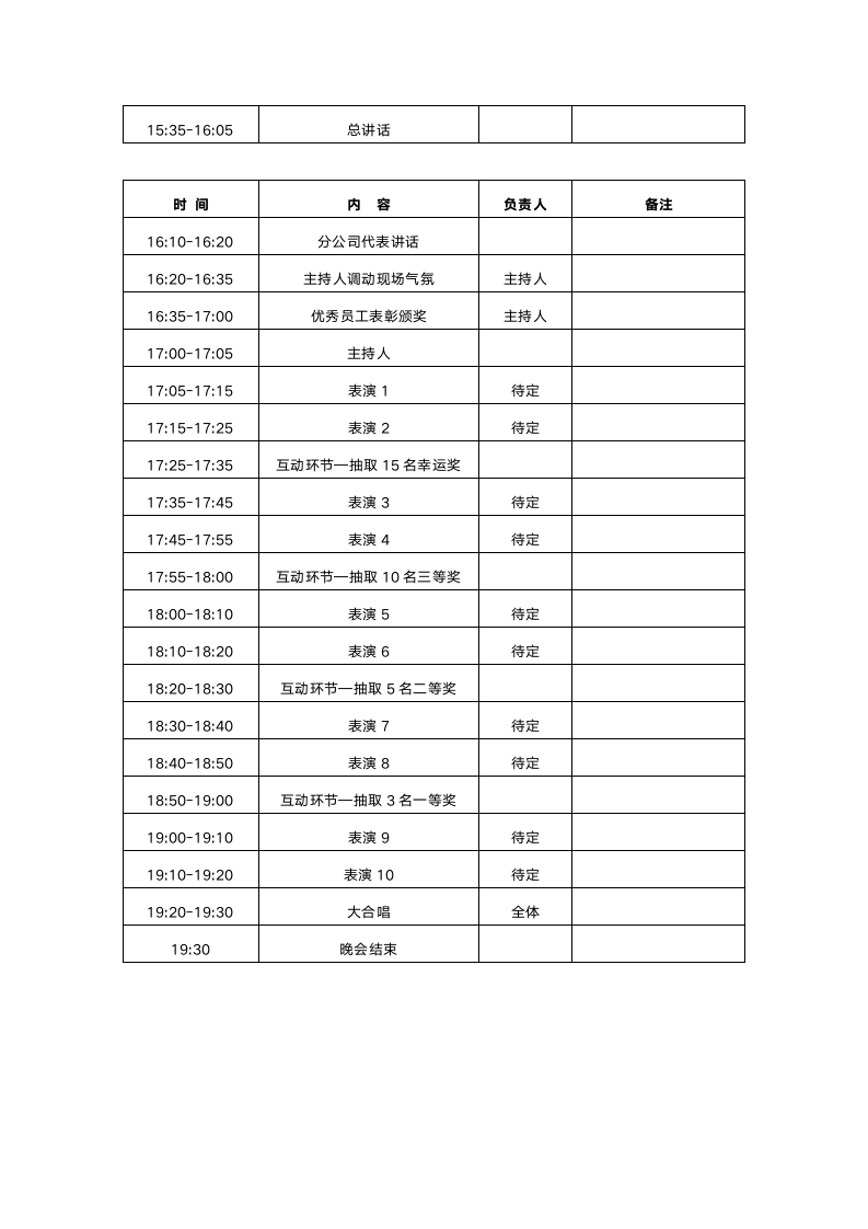 【年会策划方案】非常详细的企业年会策划方案.doc第2页