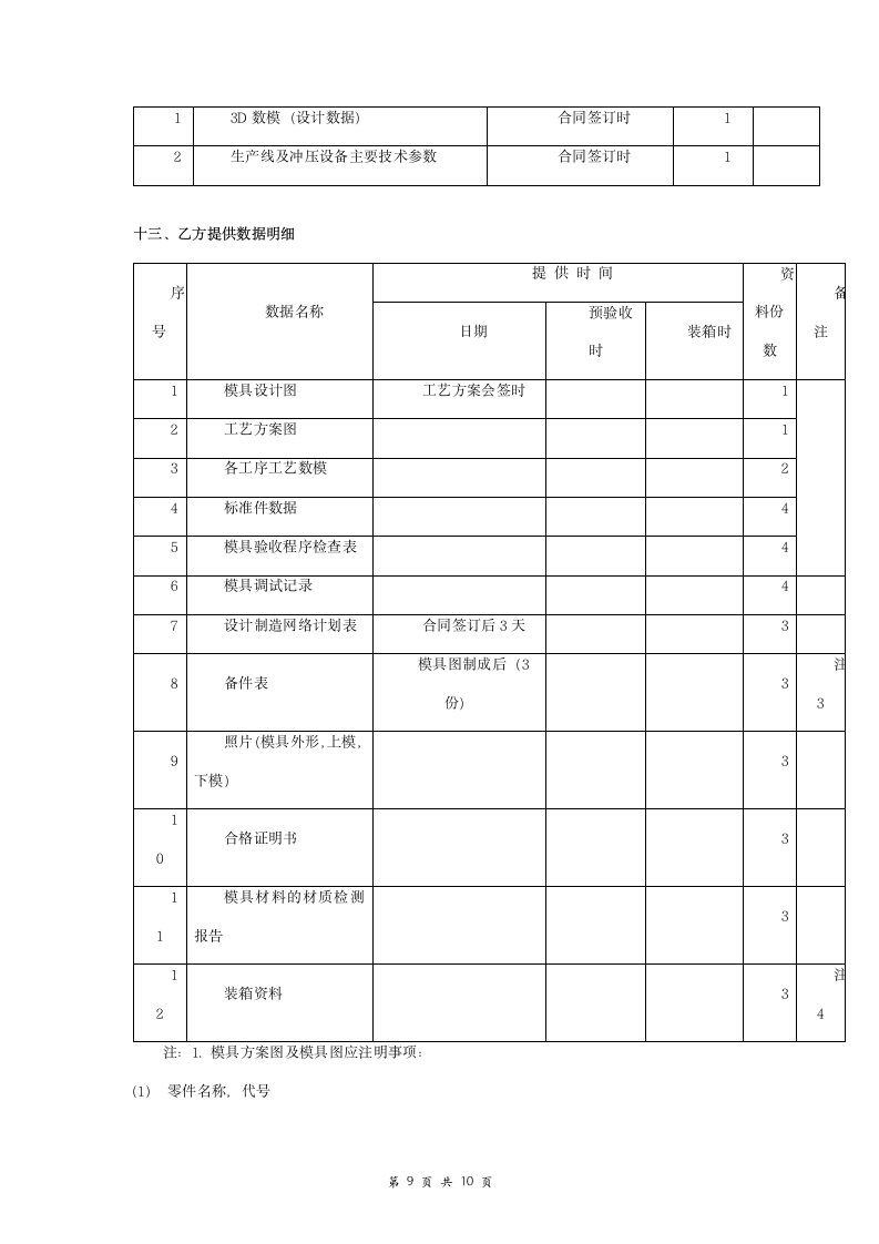 冲压模具开发技术合同协议书范本.doc第9页