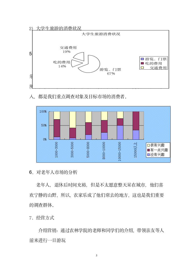 农家乐商业计划书.doc第5页