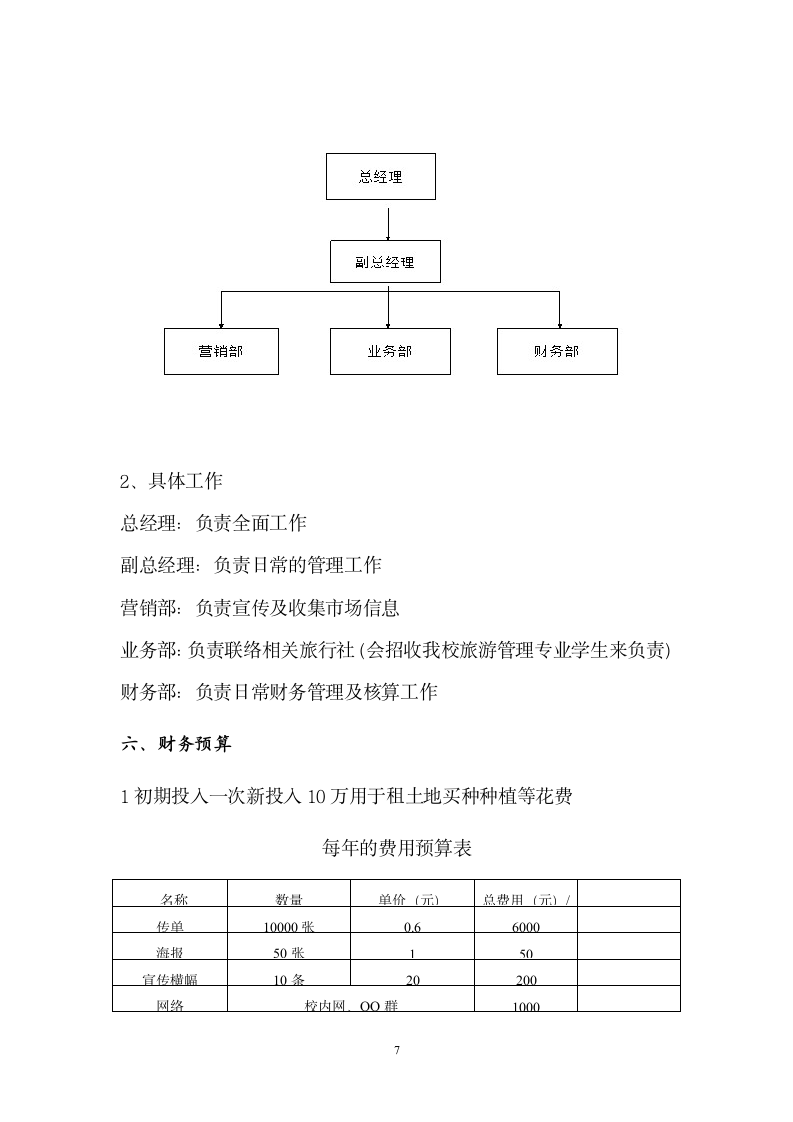 农家乐商业计划书.doc第7页