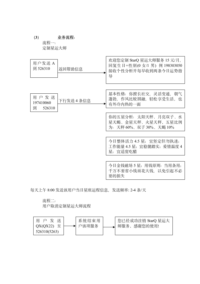 新增业务说明-星运大师.doc第3页