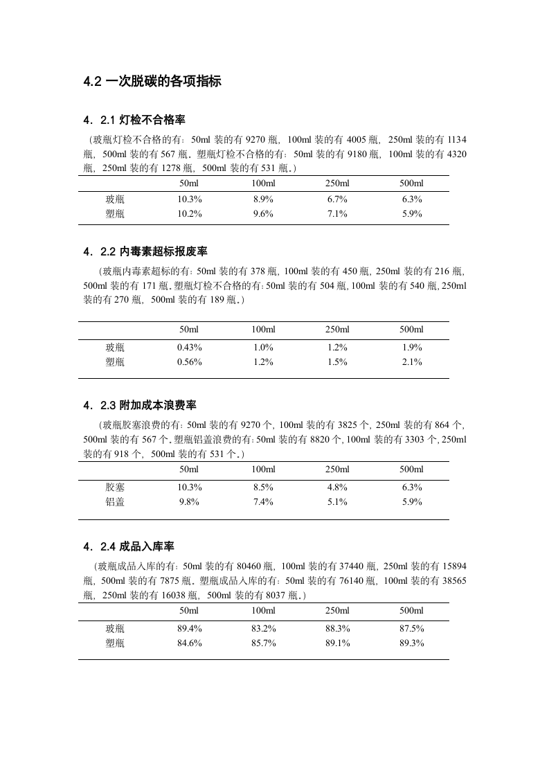 生物制药论文：关于对输液生产线二次脱碳工艺改进的探究.doc第7页