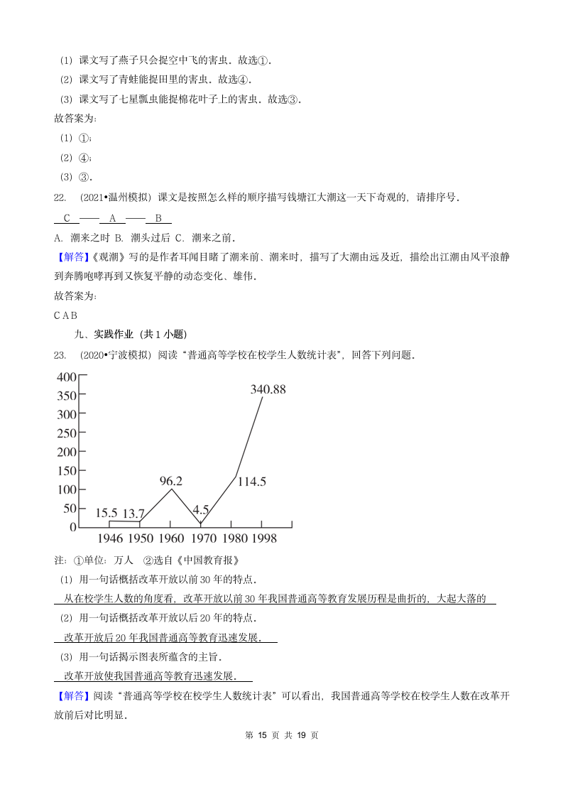 浙江省三年（2020-2022）小升初语文模拟卷分题型分层汇编-04填空题基础提升（含答案）.doc第15页