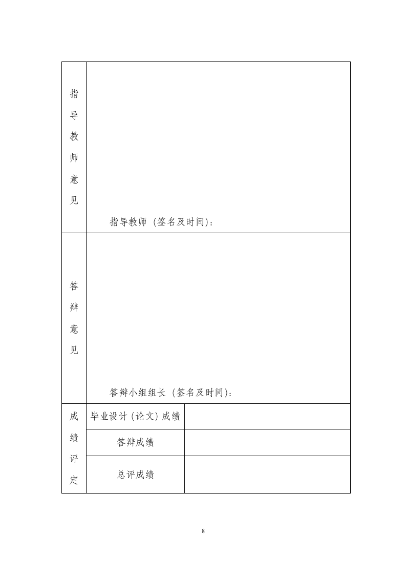 毕业实习专业技术总结模板.wpt第8页