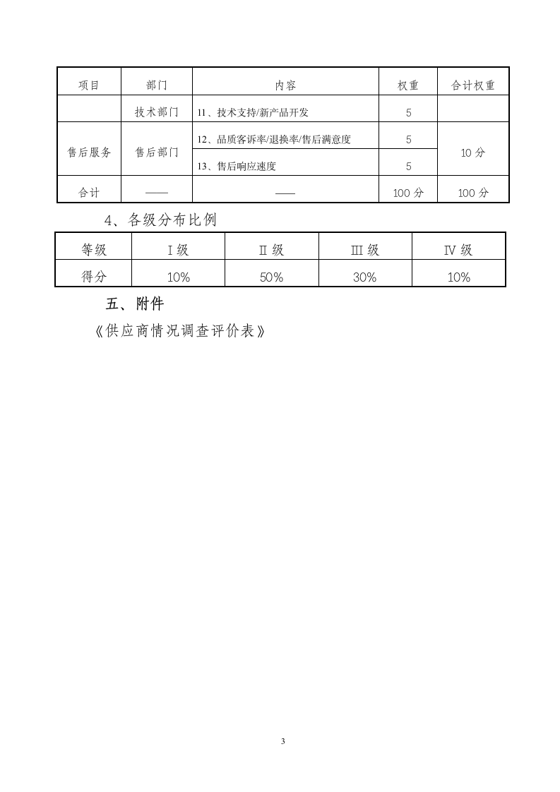 供应商分级管理制度.docx第4页