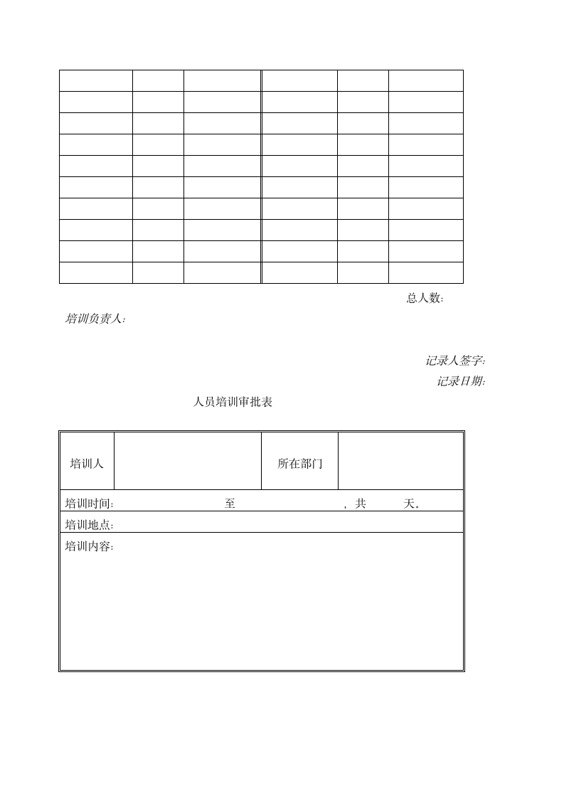 公司员工培训管理制度.docx第10页