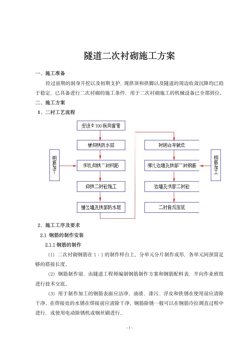 隧道二衬施工方案.doc第1页