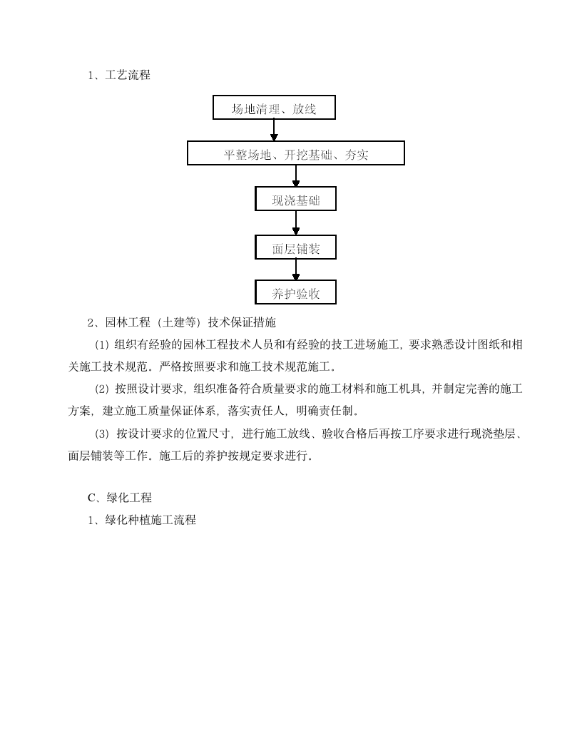 本绿化工程施工方案.doc第4页