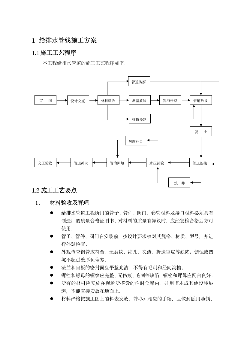 给水消防管道施工方案.doc第2页