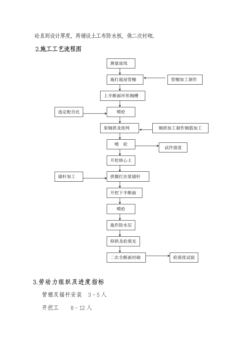 榆林市某大型黄土隧道建设工程施工组织设计方案.doc第2页